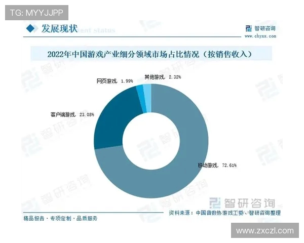 电竞产业崛起与发展：全球化进程中的机遇与挑战分析