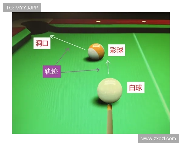 台球技巧与策略：从初学者到高手的全面提升指南