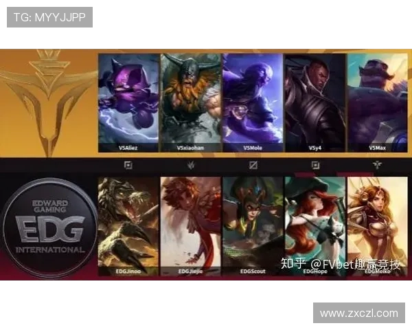 CSGO意识排行榜揭晓EDG战队荣登第六名引发热议