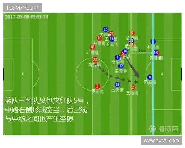 深圳足球队包夹战术的创新与发展探讨 深圳足球队包夹战术的创新与发展探讨
