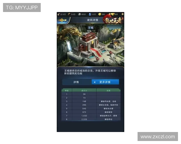 热议王者荣耀:LNG战队灵活性提升带来的战术变革与影响分析 热议王者荣耀:LNG战队灵活性提升带来的战术变革与影响分析