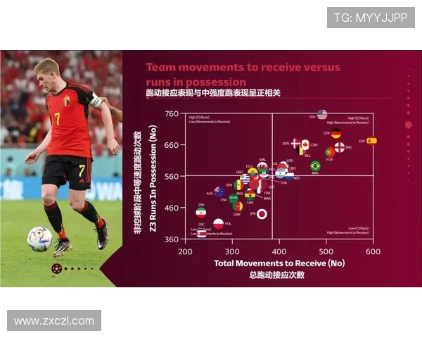 赛后分析:北京足球队与杭州足球队的比赛节奏与战术对比探讨 赛后分析:北京足球队与杭州足球队的比赛节奏与战术对比探讨