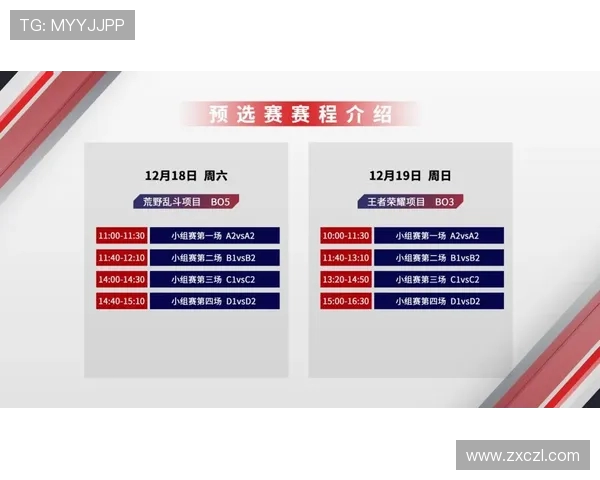 全球电竞赛事实时比分解析与战队表现深度数据追踪分析平台